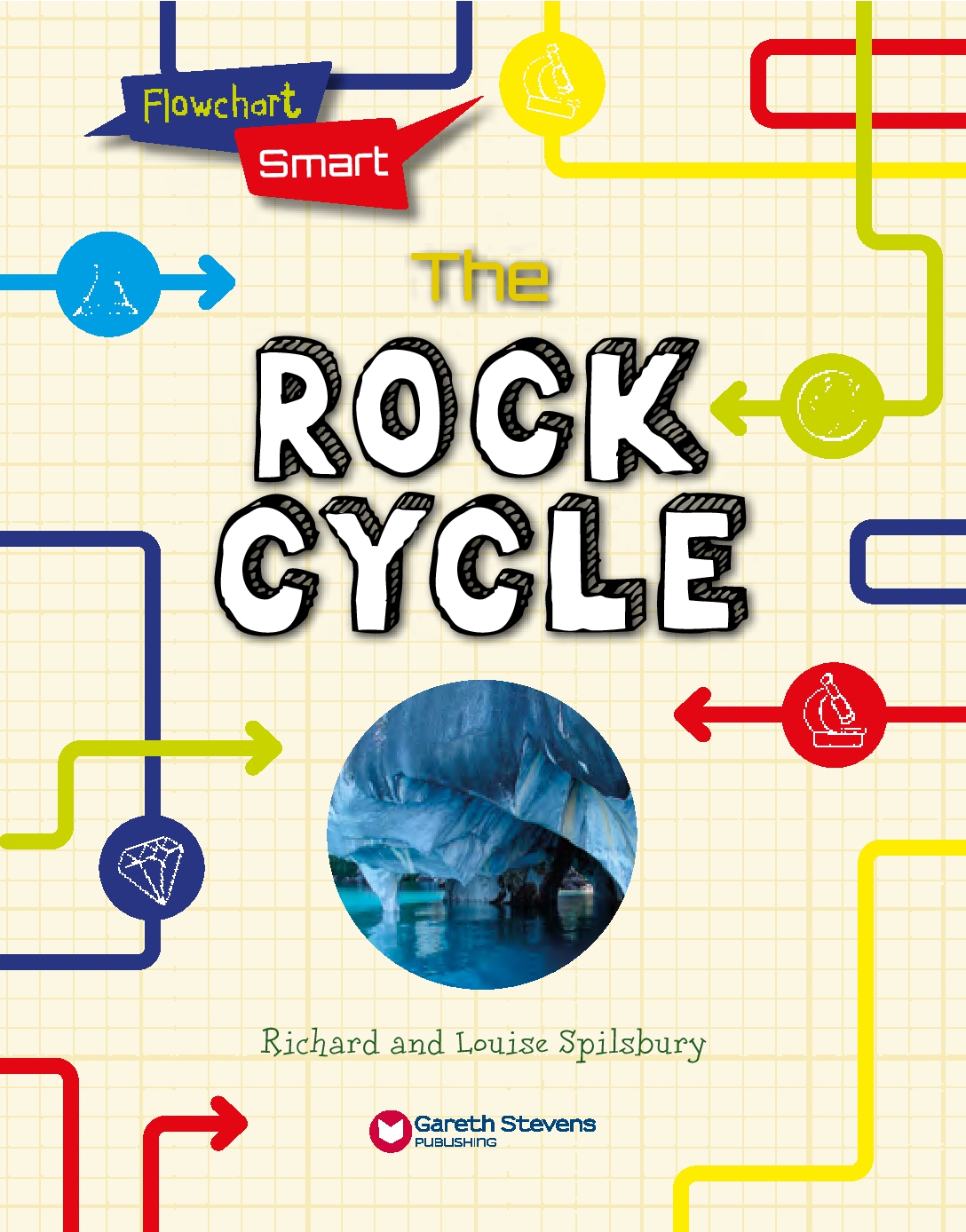 Flowchart Smart Earth Science: The Rock Cycle