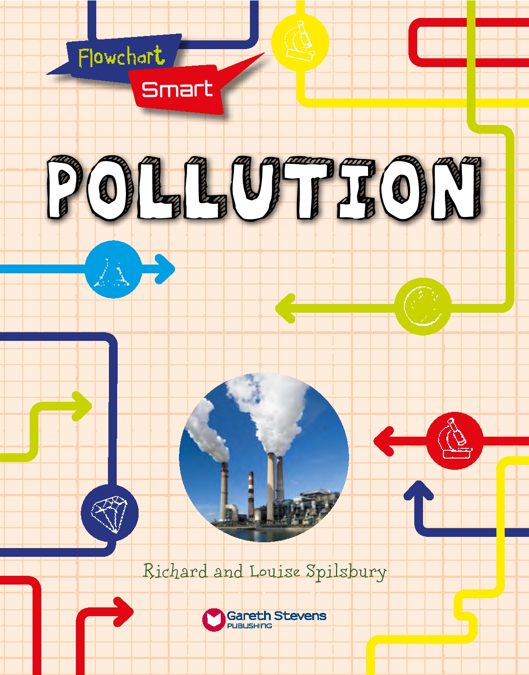 Flowchart Smart Earth Science: Pollution