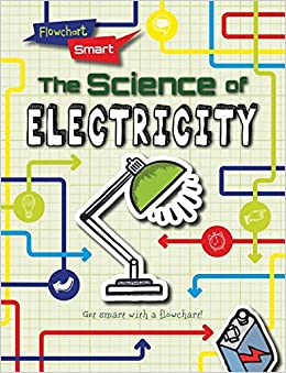 Flowchart Smart Physical Science: Electricity